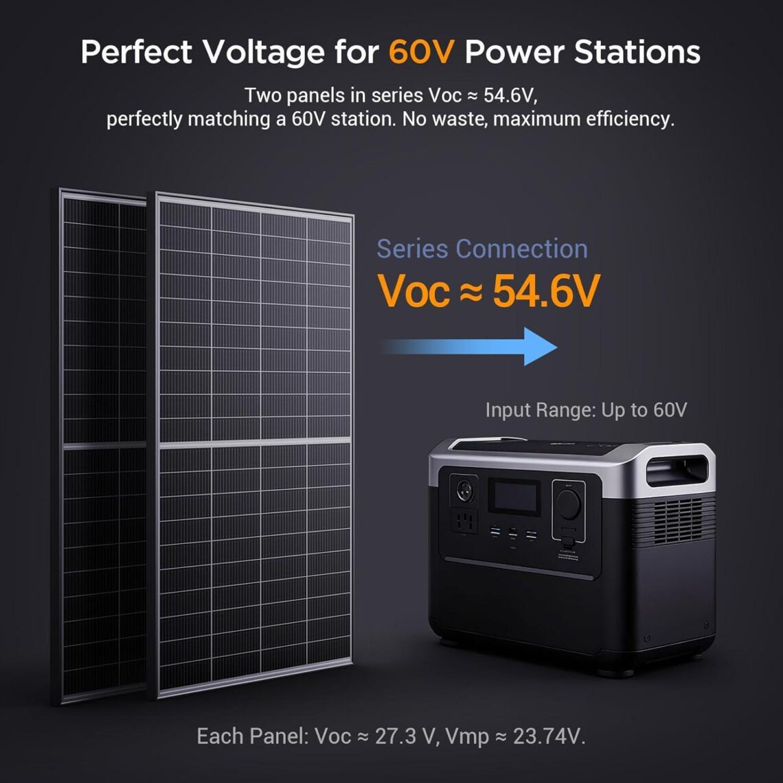 Best Solar Panel – N-Type 16BB 400W Bifacial 2Pcs 200W System Review