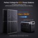 Best Solar Panel – N-Type 16BB 400W Bifacial 2Pcs 200W System Review