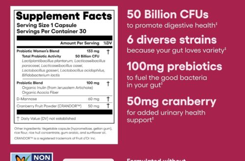Best Women’s Probiotic – Physician’s CHOICE 50B CFU for Her Review