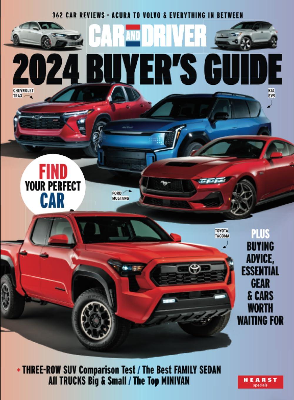Best SUV – Car and Driver 2024 Buyers Guide Review