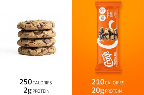 Best Protein Bars – Satisfy Your Crave Delicious, High-Protein Snack Review