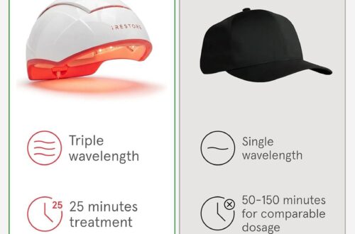 Best Hair Growth Device – iRestore Pro Laser Red Light Therapy Review