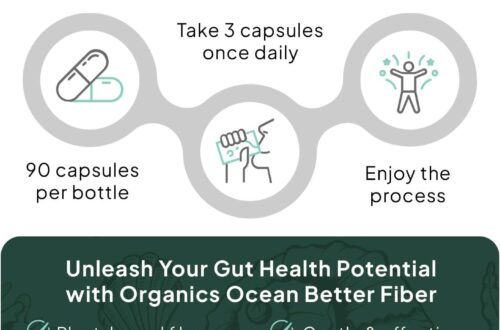 Best Dietary Fiber Supplement – Organics Ocean Better Fiber Review