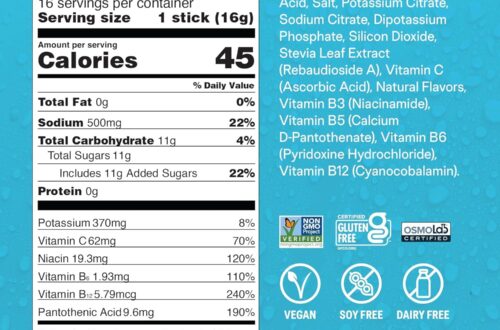 Best Electrolyte Drink Mix – Liquid I.V.® Hydration Multiplier – Lemon Lime | Review