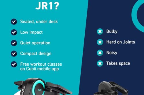 Best Desk Exercise Equipment – Cubii JR1 Under Desk Elliptical Review