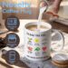 Best Appreciation Gifts – Thank You for Helping Me Grow Mug Review