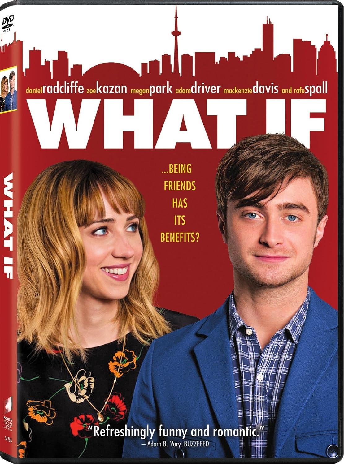 Best What If – Creative Neutral Review