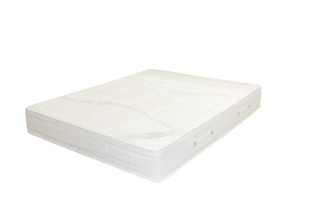 When is the Best Time to Buy a Mattress for Better Sleep and Savings