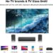 Best Home Theater Sound Bar – Dolby Digital Plus, 110W, Bluetooth Review