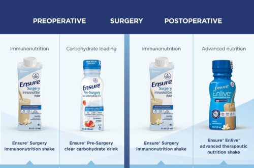 Best Medical Nutrition – Ensure Pre-Surgery, Clear Carbohydrate Drink, Strawberry, 10 fl oz, 4 Count Review
