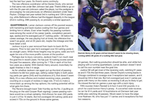 Best Fantasy Football Index 2026 – All Data to Win Your League Review