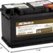Best Car Battery – ACDelco Gold 48AGM 36-Month Warranty Review