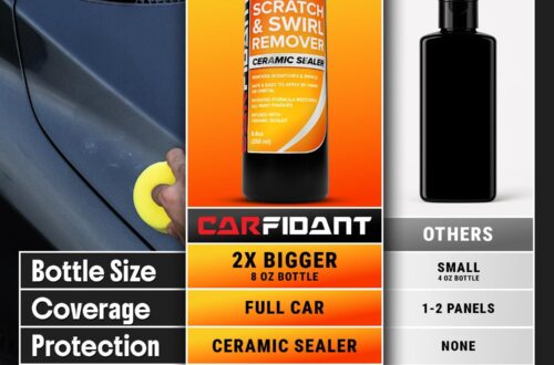 Best Car Paint Scratch Remover – Carfidant Restorer Kit Review