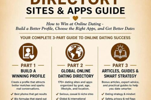 Best Online Dating Guide – How To Win & Get Better Dates Review