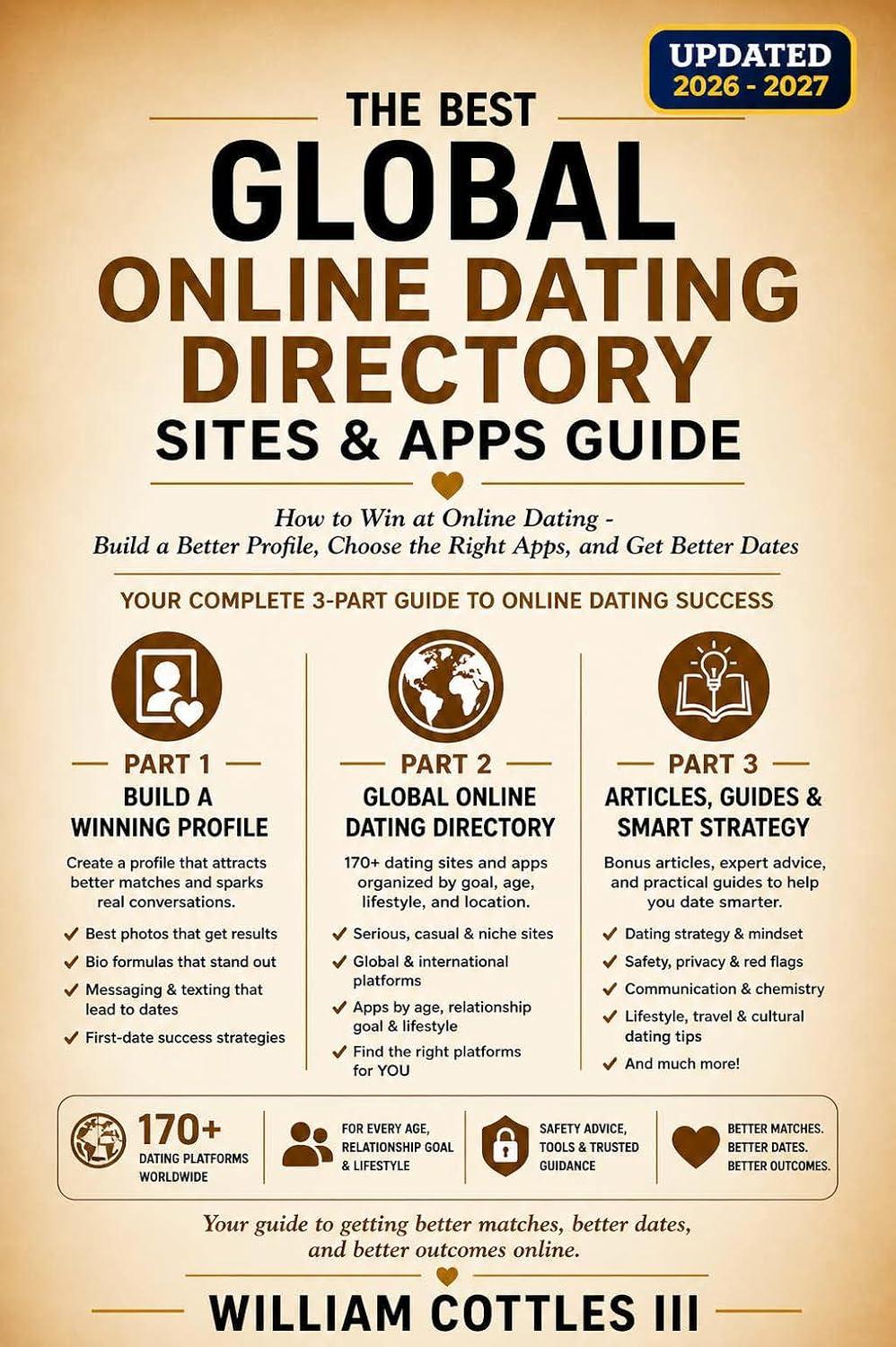 Best Online Dating Guide – How To Win & Get Better Dates Review