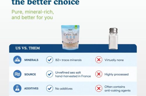 Best Organic Sea Salt – Sante Naturelle Celtic Coarse Salt Review