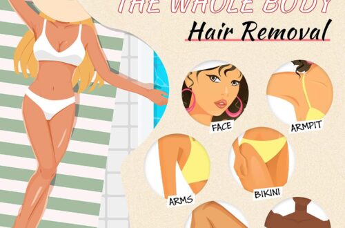 Best Hair Removal Wax – Ajoura 1lb Refill Wax Beans for At-Home Use Review