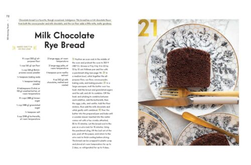 Best Breakfast Baking Book – 100 Morning Treats Review