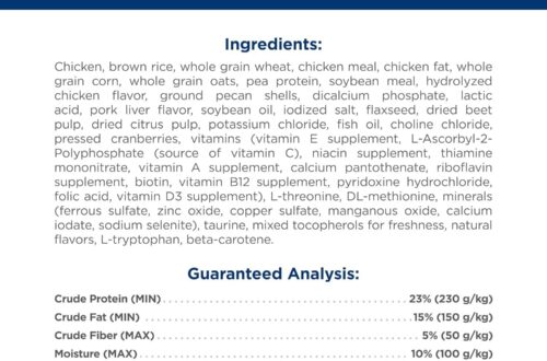 Best Dog Food – Hill’s Science Diet Puppy Small Bites Review