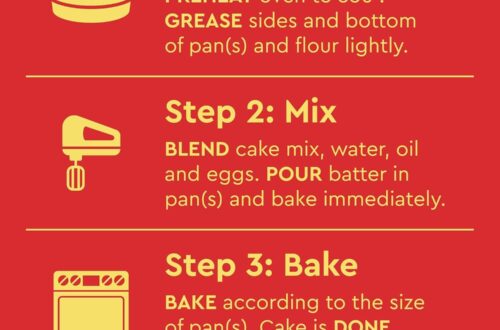 Best Cake Mix – Duncan Hines Lemon Supreme Flavored Cake Mix, 15.25 oz. Review