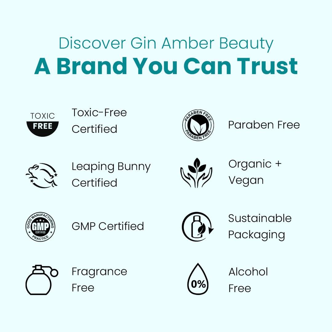 Best Facial Skincare Tool – Gin Amber Beauty Derma Roller with 192 Needles