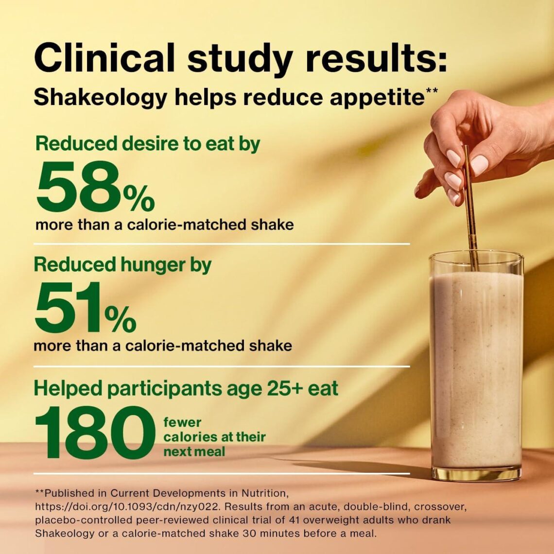 Best Protein Powder – Shakeology Whey Protein Blend – Gluten Free, Superfood Shake with Vitamins and Minerals – Supports Weight Loss, Lean Muscle, Gut Health – Chocolate, 30 Servings