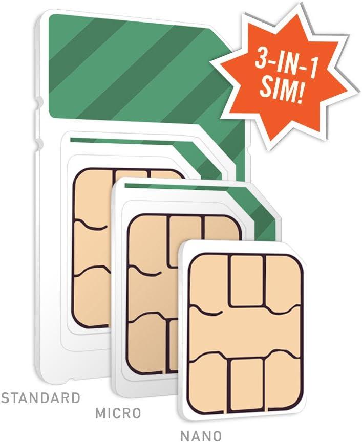 Best Cell Phone Plan – $30/mo. Mint Mobile Unlimited Data (3-in-1 SIM) Review