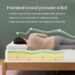 Best Mattress – Zinus Green Tea Memory Foam Mattress 12 Inch Review