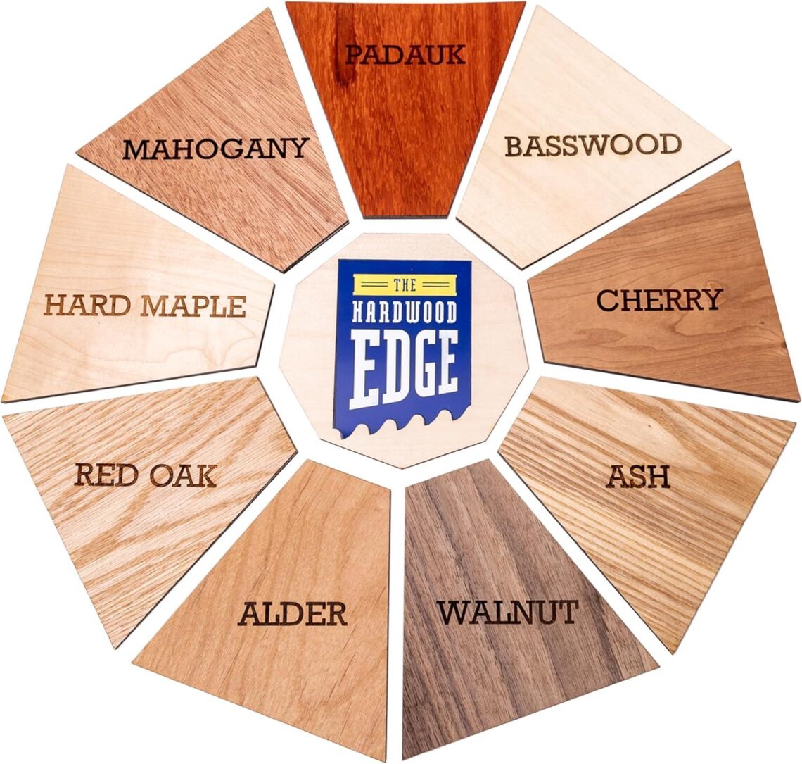 Best Craft Wood – Maple Hardwood Planks – 2-Pack for Unfinished Projects Review