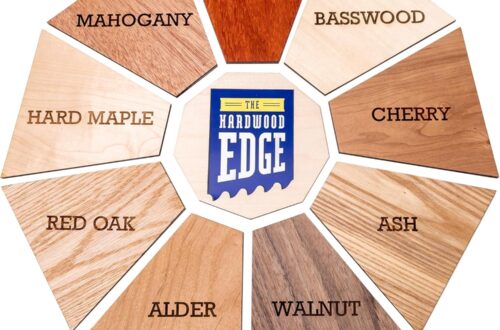 Best Craft Wood – Maple Hardwood Planks – 2-Pack for Unfinished Projects Review