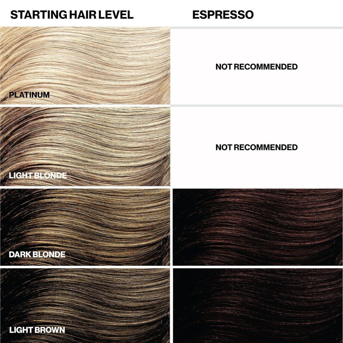 Best Hair Color Conditioner – Keracolor Clenditioner 3-in-1 Review