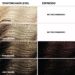 Best Hair Color Conditioner – Keracolor Clenditioner 3-in-1 Review