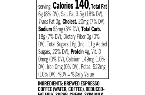 Best Ready-to-Drink Coffee – Starbucks Espresso & Cream, 6.5 Fl Oz Can Review