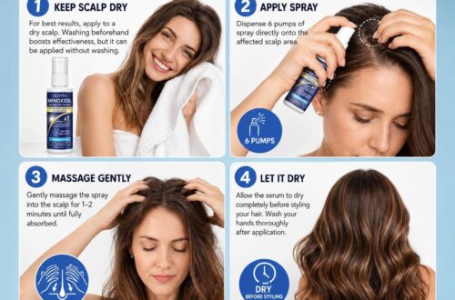 Best Hair Growth Treatment – 5% Minoxidil for Men and Women Serum with Biotin & Rosemary Review