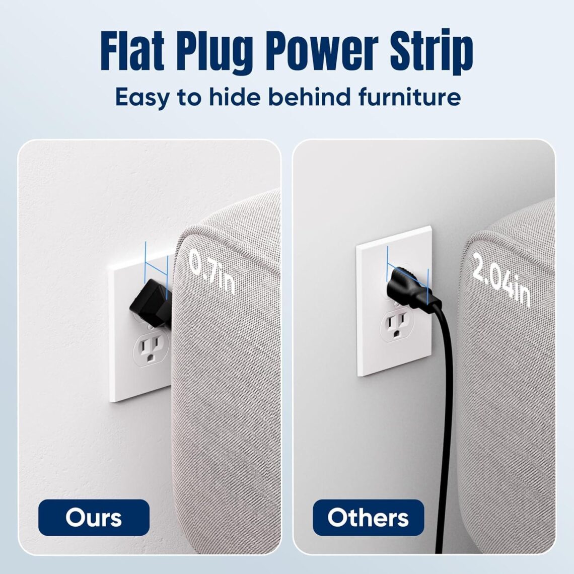 Best Power Strip – JouleLoom 6 FT Flat Plug Surge Protector,11 Outlets & 6 USB Ports Review