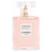 Best Women’s Fragrance – Chanel Coco Mademoiselle Intense Review