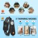 Best Wireless Dog Fence & Training Collar – Htcuto X3 Review
