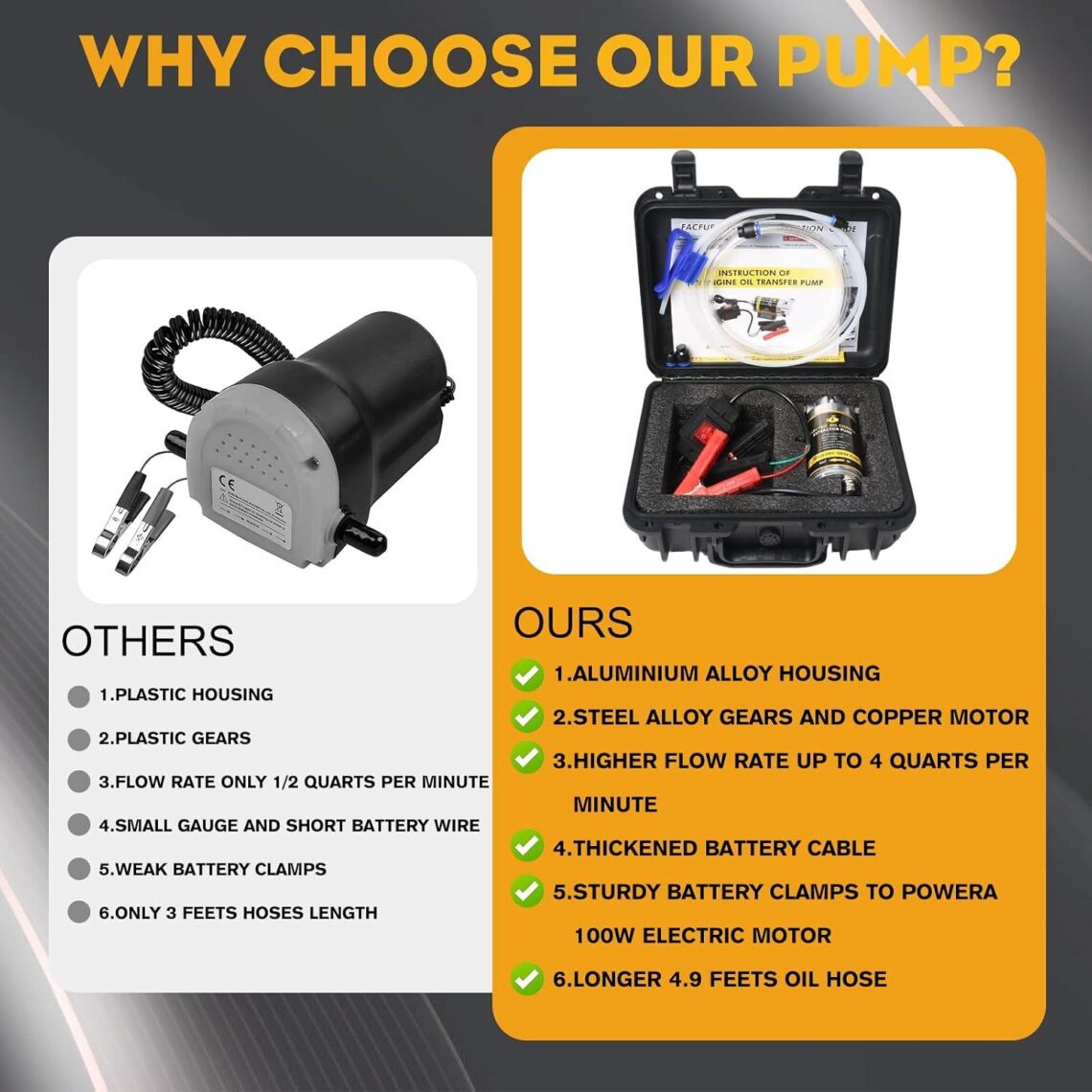Best Oil Transfer Pump – Electric Oil Extractor Pump, 12/24V 100W Review