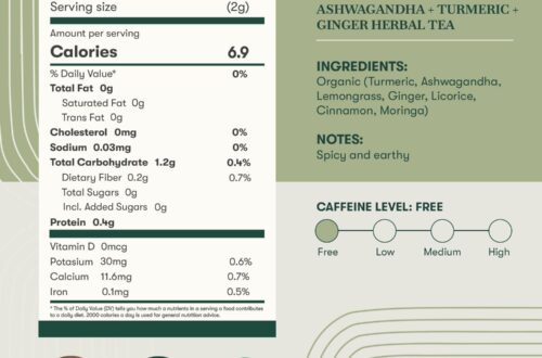 Best Herbal Tea – Luxmi Estates Ashwagandha Turmeric Tea Review