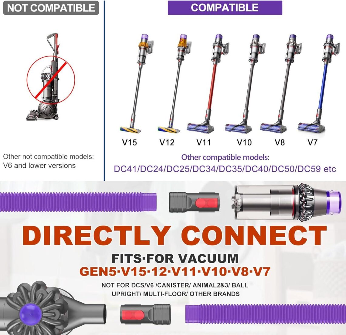 Best Dryer Vent Cleaner – Sealegend Vacuum Hose for Dyson V15 V12 V11 V10 V8 V7 Review