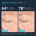 Best Eye Cream – NEOCUTIS Lumiere Firm Riche Review