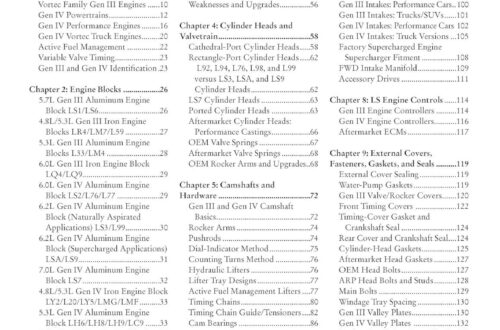 Best LS Engine Parts Interchange – 1997-2020 Review