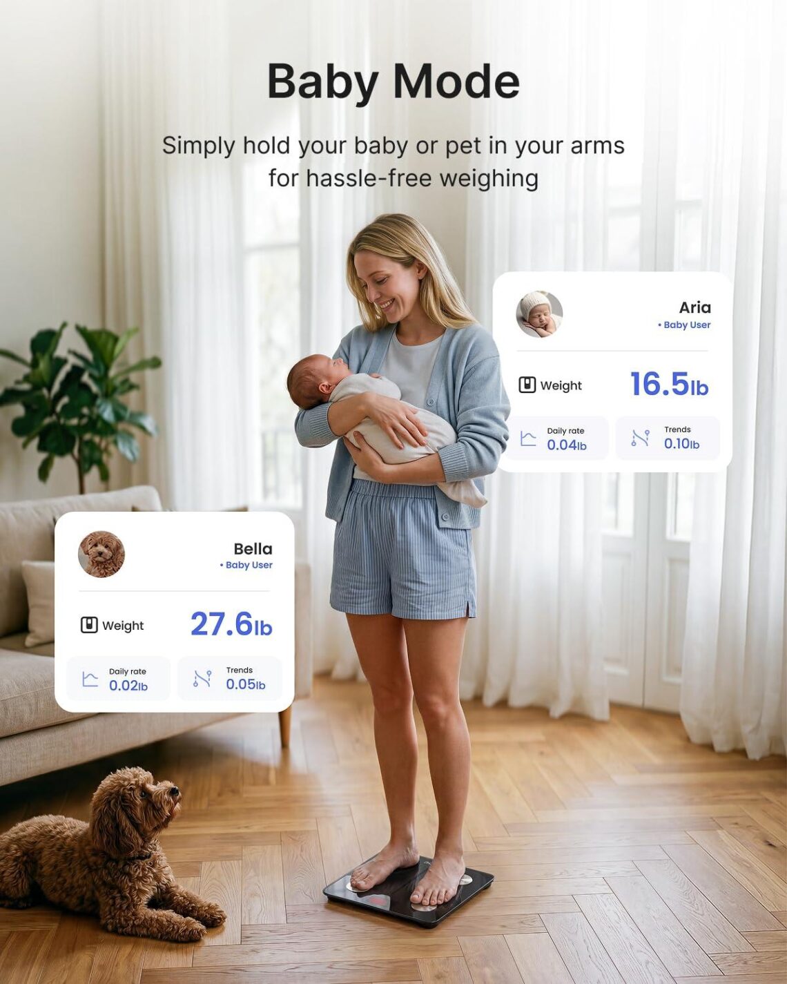 Best Bathroom Scale – RENPHO Body Weight & Body Fat Monitor Review