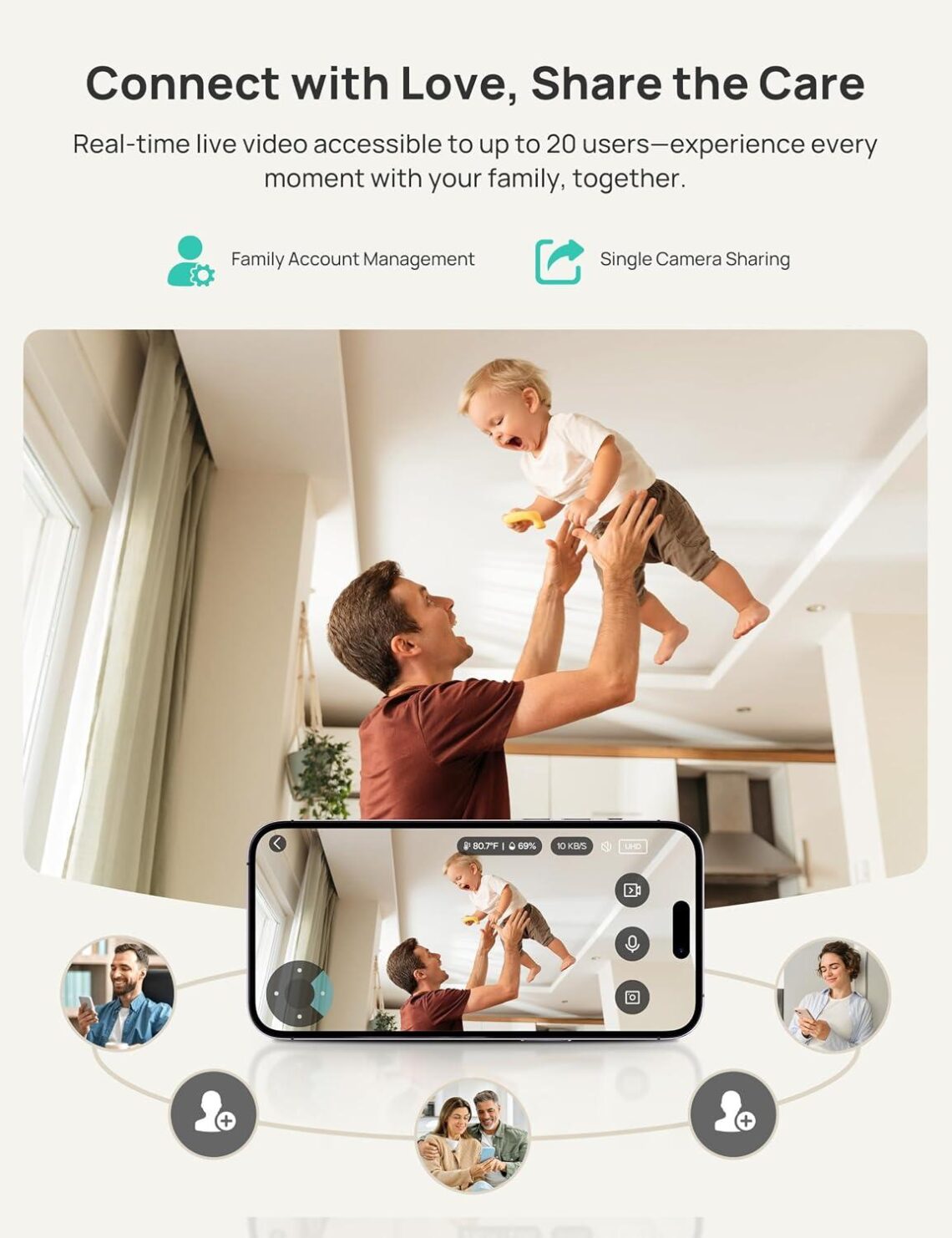 Best Baby Monitor – Dr.Care VistaView 5” Smart WiFi Monitor Review