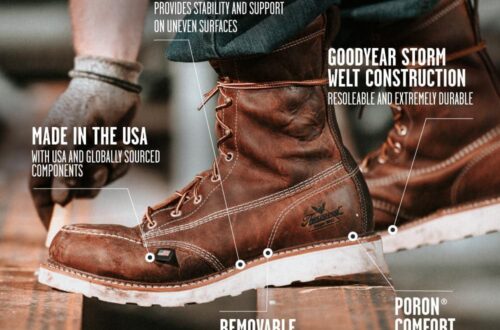 Best Work Boots – Thorogood American Heritage 8” Steel Toe Review