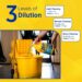 Best Industrial Floor Cleaner – Zep Neutral PH 1-Gallon Review