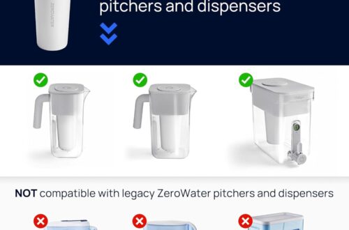 Best Water Filter – Culligan with ZeroWater 4-Pack Review
