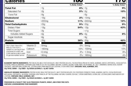 Best Protein Bar Variety Pack – Quest Nutrition Review