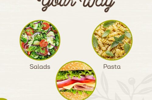 Best Italian Salad Dressing – Olive Garden Signature Italian Dressing, 16 fl. oz. Review