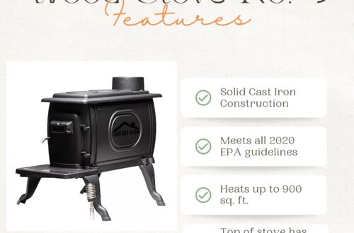Best Wood Stove – Comfort Glow Cast Iron Indoor Heater Review